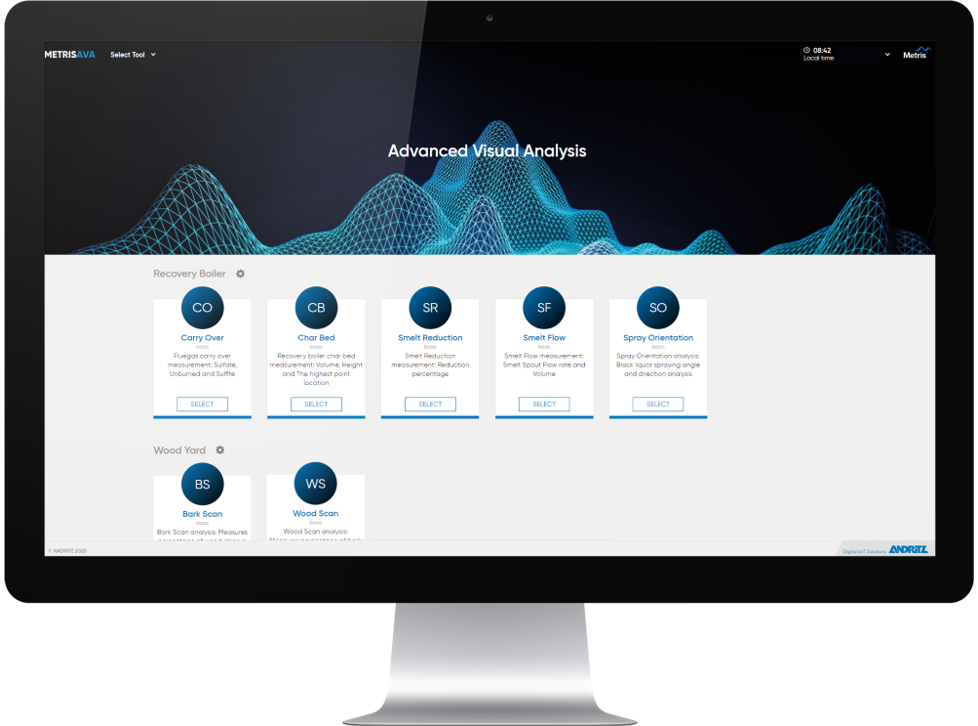 Metris AVA Display