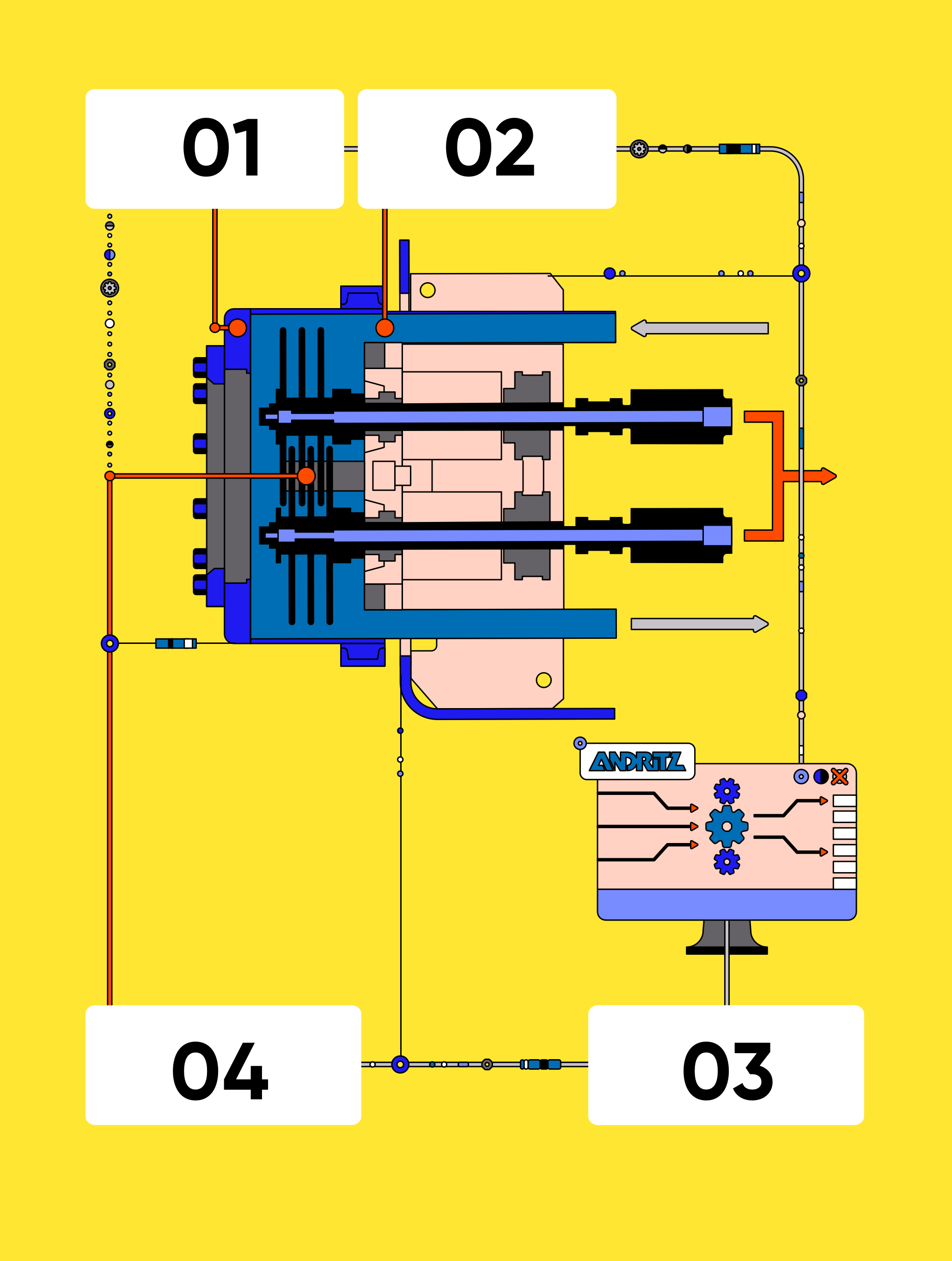 Die verbesserte dynamische Crossflow-Filtrationstechnologie