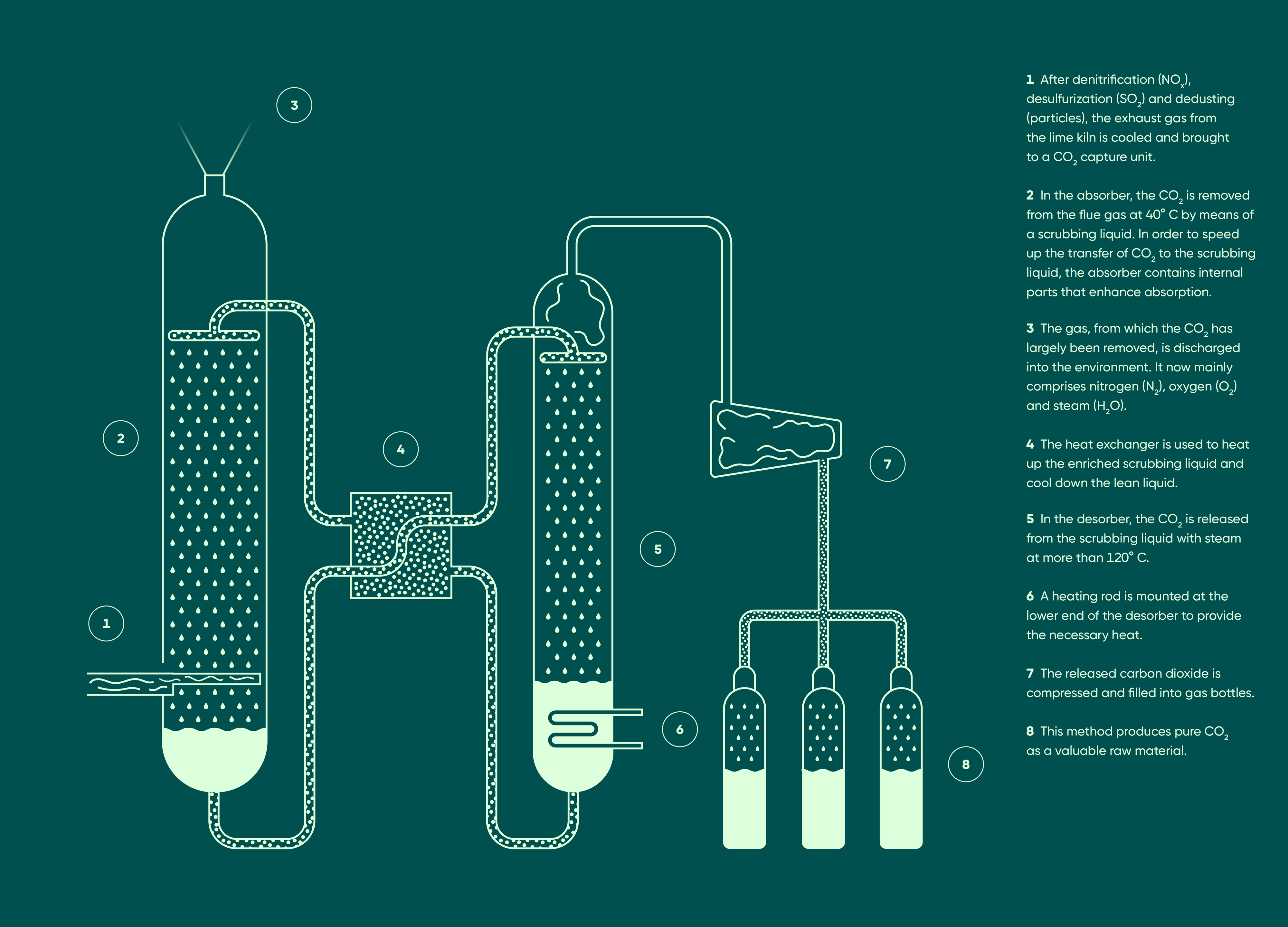 AndritzAssetBilder_Grafik_Pulp_Paper01_ENG