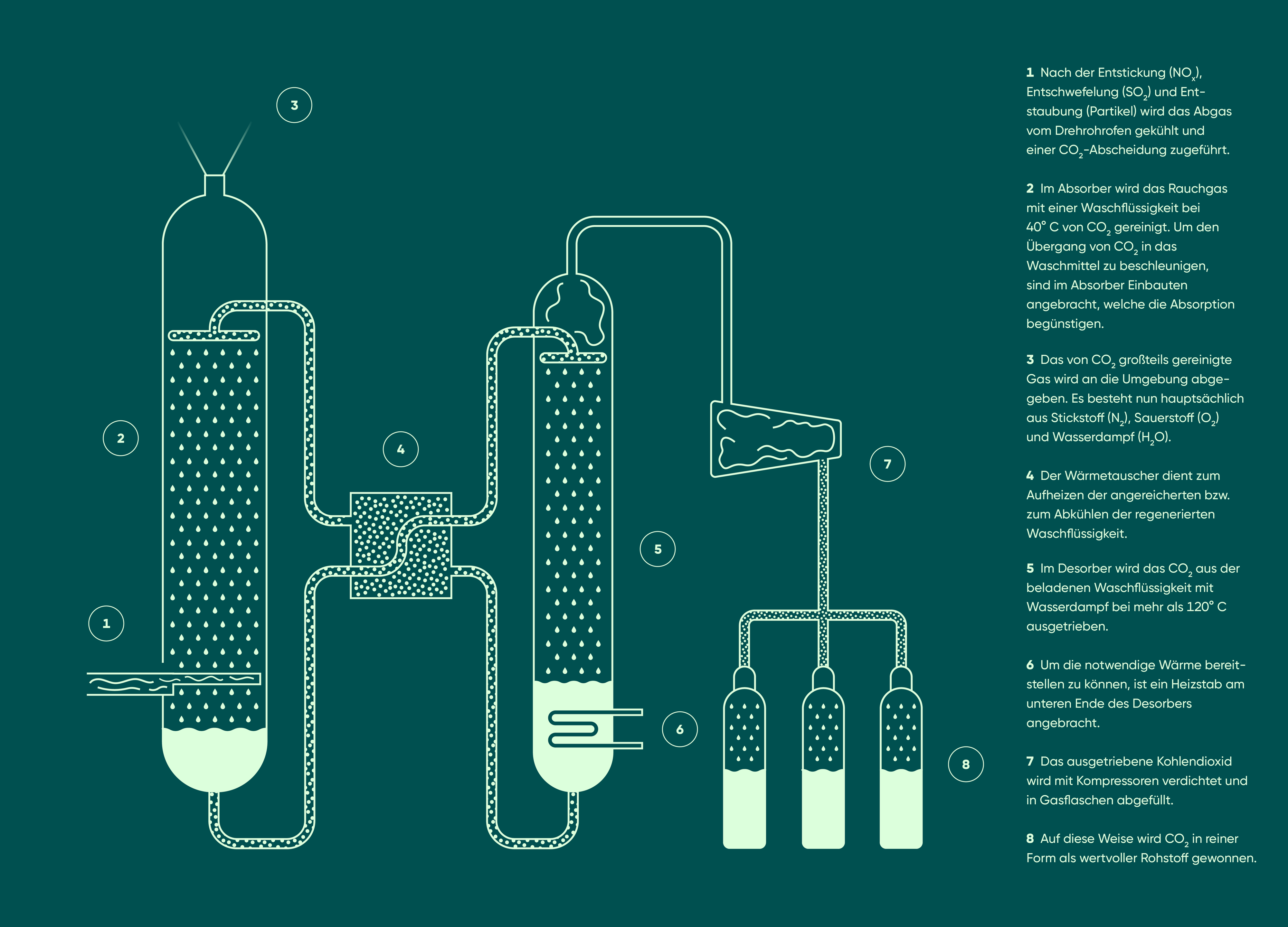 AndritzAssetBilder_Grafik_Pulp_Paper01_DE
