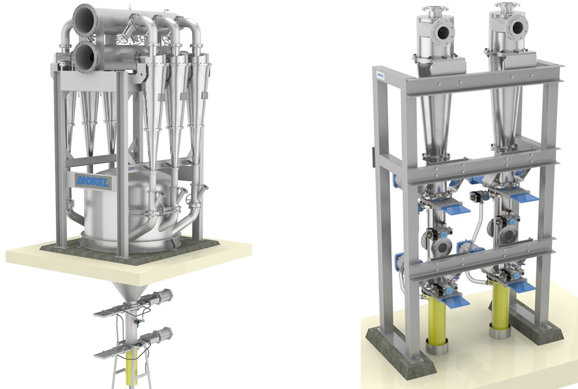 HD cleaning equipment with two stage DuoClean system