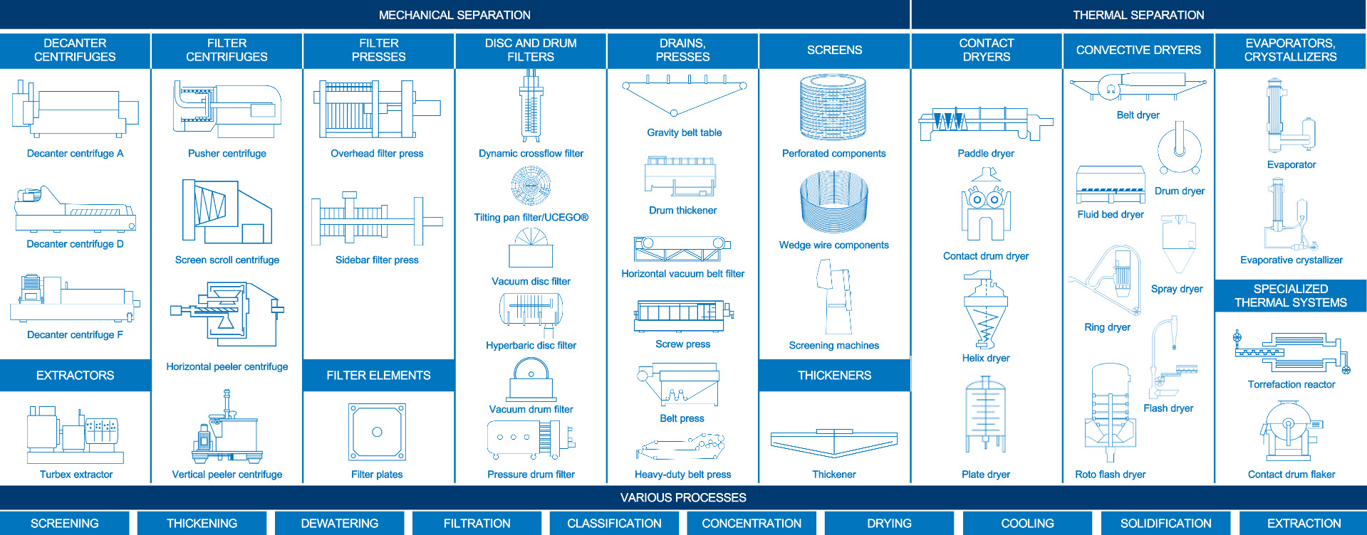 ese_product_poster