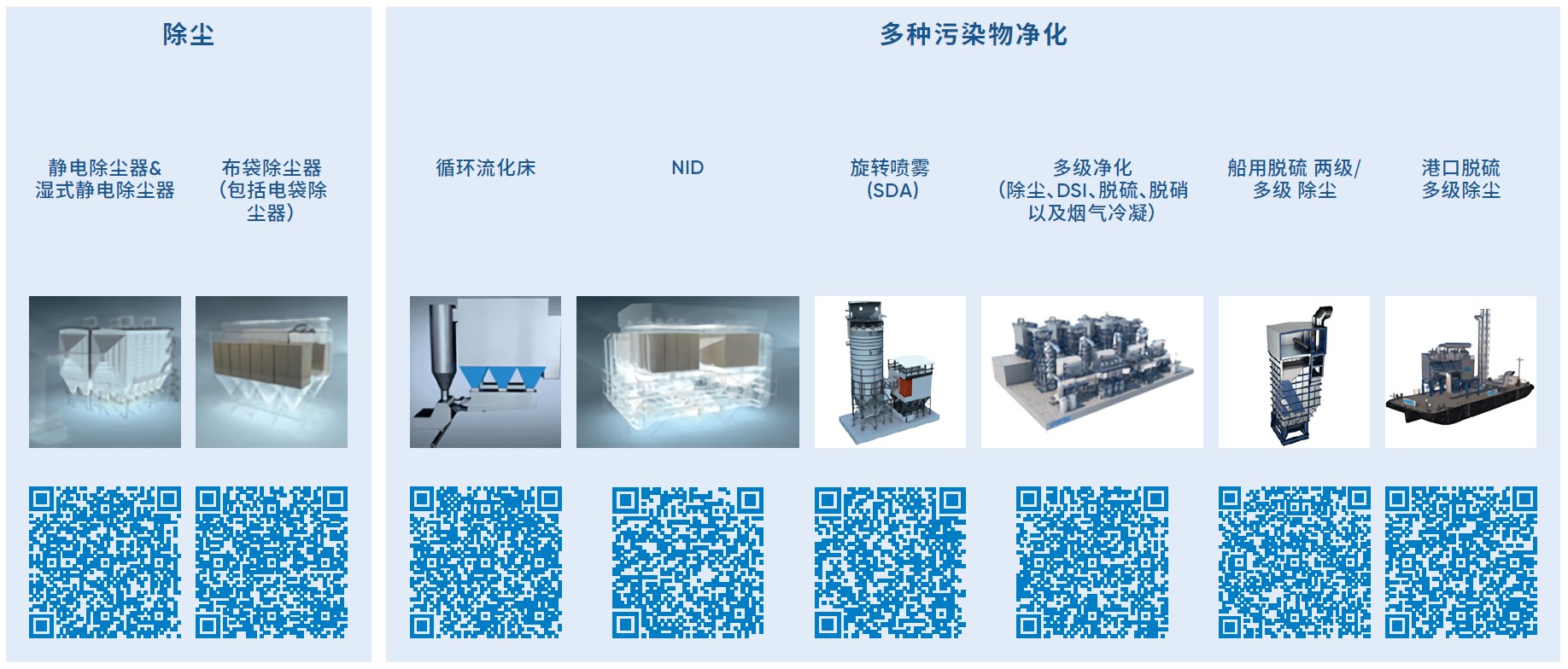ECA-more-solutions-CN2