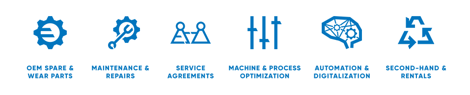 Global service offerings
