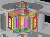 Generator scheme