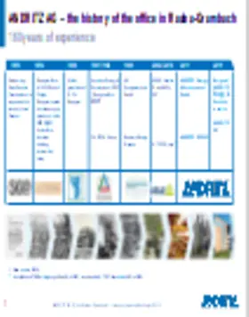 pp-aee-history-en.pdf