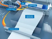 pic_3D-ProWin-process-scheme_nonwoven-and-textile